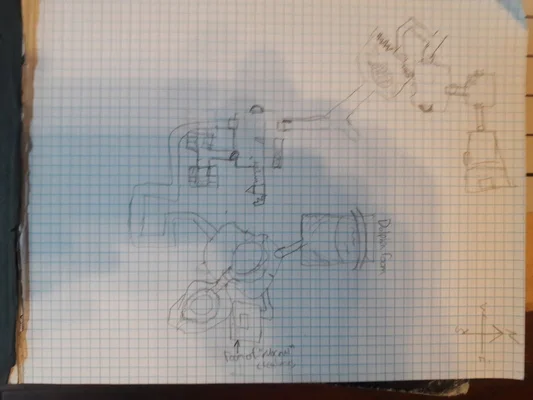 Session Map